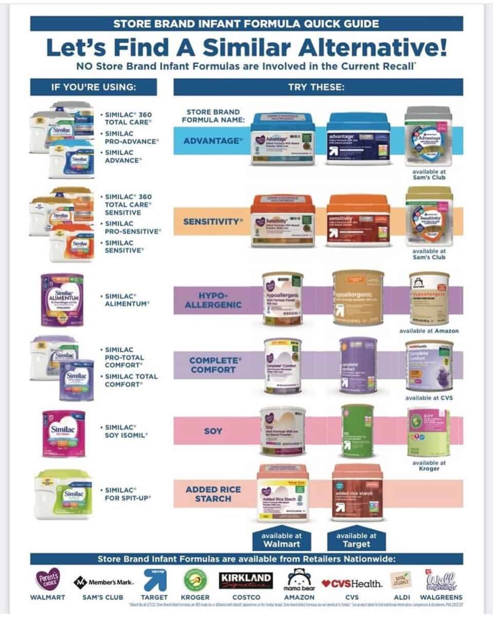 infant-formula-conversion-guide-best-pediatrician-in-oak-lawn-il-60453-evergreen-park-il-60805